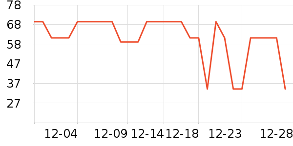 �������˱�ů������ʷ�۸�