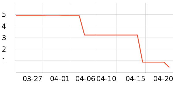 ����Ʒ��ʪ��ֽ��ʷ�۸�