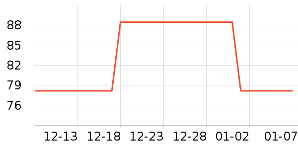 ��Դ�綯��װ����ʷ�۸�