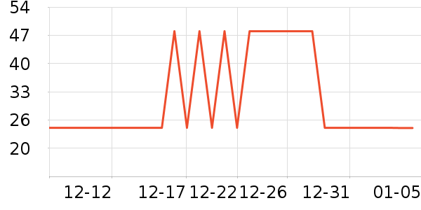 �����ֽ��ʷ�۸�