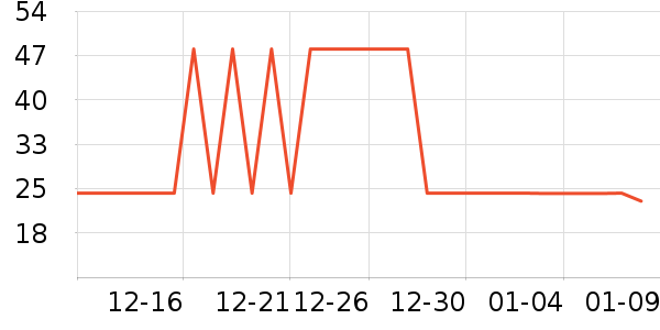 �����ֽ��ʷ�۸�