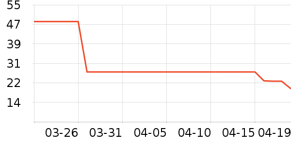 �����ֽ��ʷ�۸�