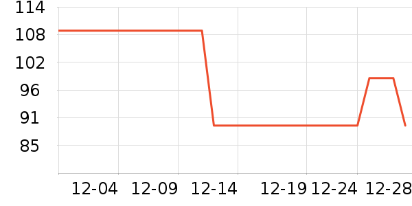 �˶�Ь��ʷ�۸�