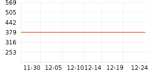 ѧ��Ь��ʷ�۸�