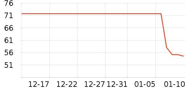 ������沿������ʷ�۸�