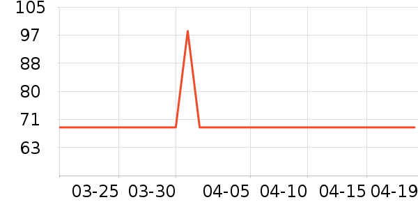 ���ĵ�ˮ��/��ˮƿ��ʷ�۸�