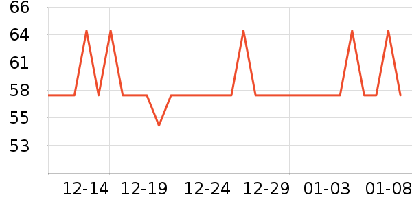 ���±��±���ʷ�۸�