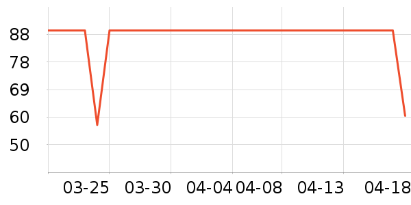 С��ķ��ͯ������ʷ�۸�