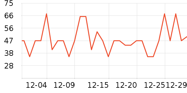 ��ԭ�걦������ʷ�۸�