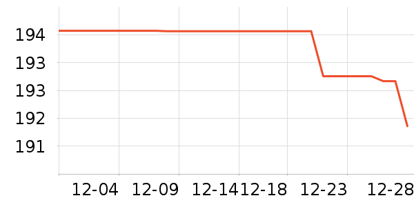 ��Ȼ�û�����װ��ʷ�۸�