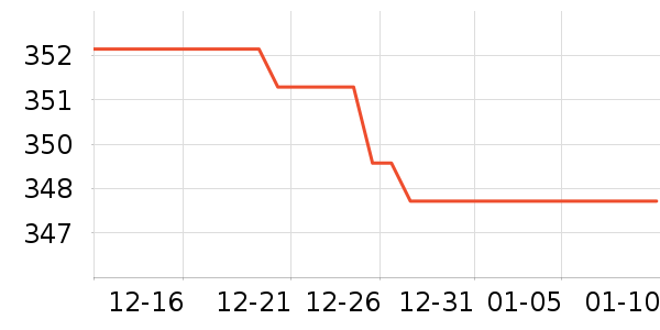 ��Ȼ�û�����װ��ʷ�۸�