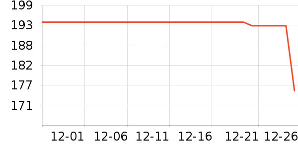 ��Ȼ�û�����װ��ʷ�۸�