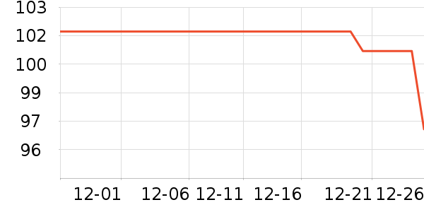 ��Ȼ�û�����װ��ʷ�۸�