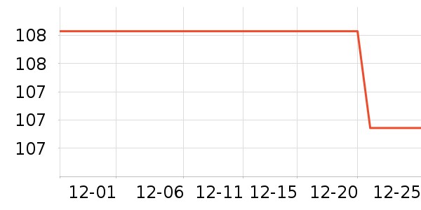 ��Ȼ�û�����װ��ʷ�۸�