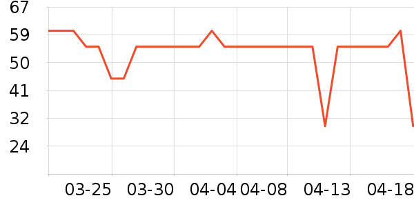 �춹��ͯ�Ҿӷ���ʷ�۸�