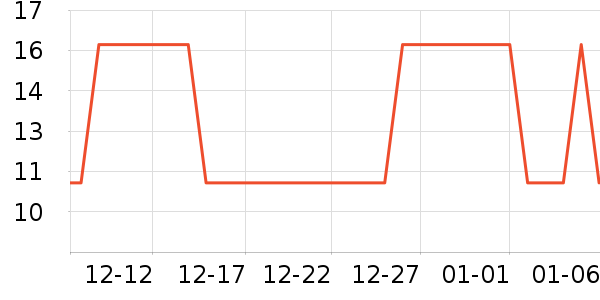 ����Ʒ����������Ʒ��ʷ�۸�