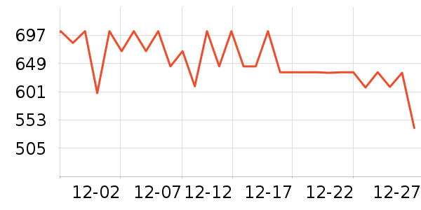 ������΢��¯��ʷ�۸�