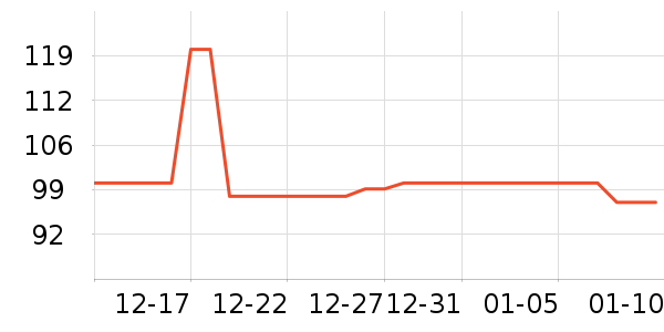 5.0 ORIGINALơ����ʷ�۸�