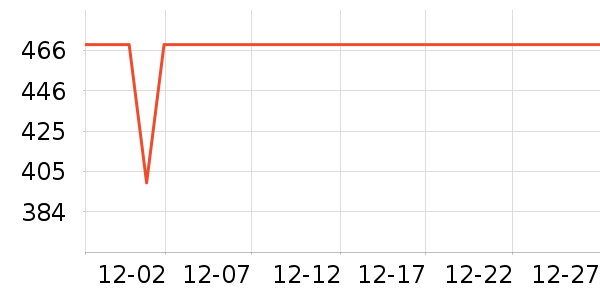 ������߽ⶾ����ʷ�۸�