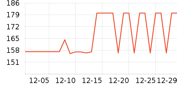 ���͵��ֻ������ʷ�۸�