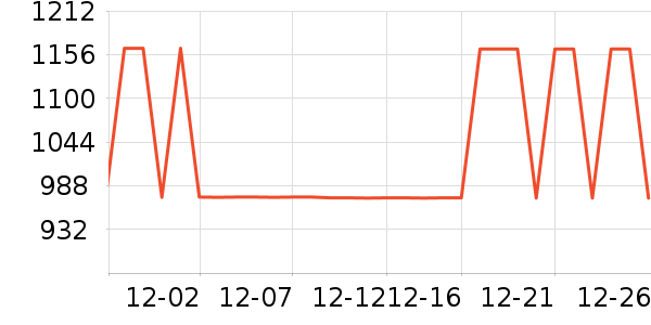 ������Ұ�ʹ�����ʷ�۸�