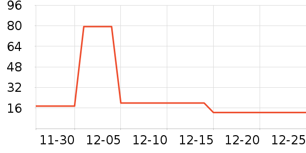 ��³ӥ�˶�������ʷ�۸�