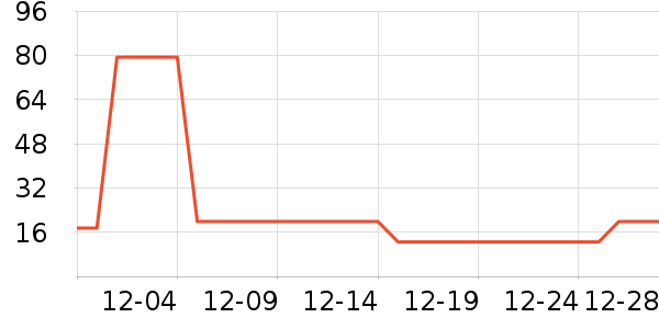 ��³ӥ�˶�������ʷ�۸�