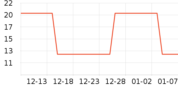 ��³ӥ�˶�������ʷ�۸�