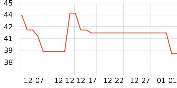 ����������ʷ�۸�