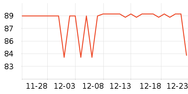 �������س������ʷ�۸�