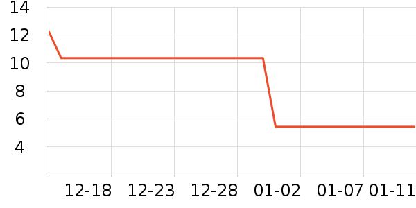 ����������ʷ�۸�