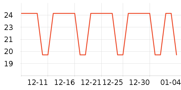 ������������������ʷ�۸�