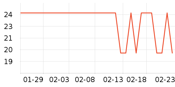 ������������������ʷ�۸�