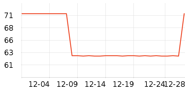 ������ʷ�۸�