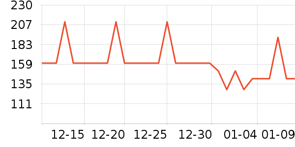 ������������������ʷ�۸�