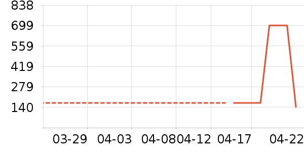 babycareˮ��/ˮ����ʷ�۸�