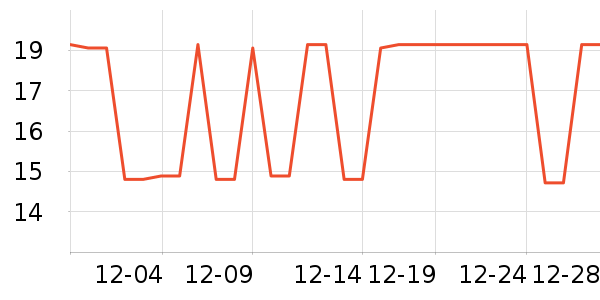 EMWM������/˪��ʷ�۸�