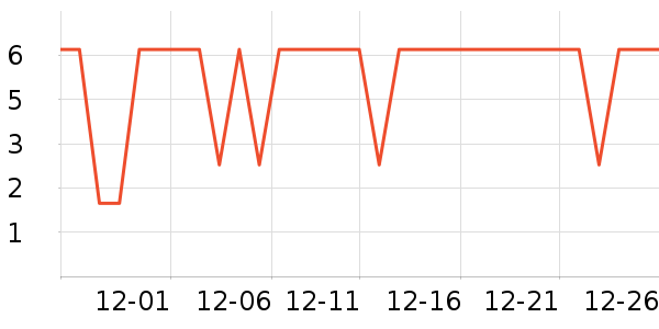 ���Ϲ�����ʷ�۸�