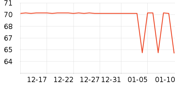 ����ŷ��Һ��˪��ʷ�۸�