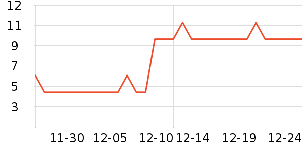 ������ë��/ԡ��/ԡ����ʷ�۸�