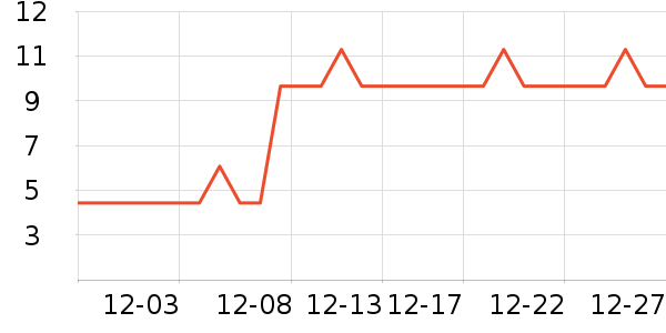 ������ë��/ԡ��/ԡ����ʷ�۸�