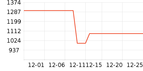 �����/ѧϰ����ʷ�۸�