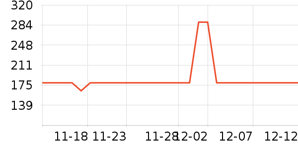 ���շư�Ħ��/��Ħ����ʷ�۸�