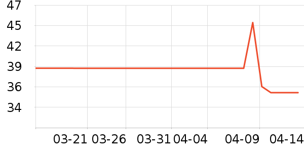 Ī��С��⬱���/������ʷ�۸�