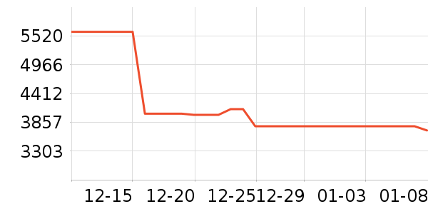 ��Ϊ�ֻ���ʷ�۸�