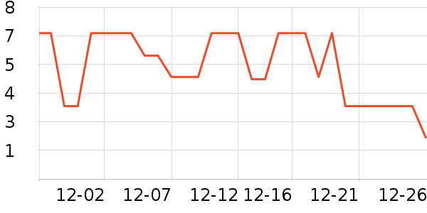 ����Ʒ�Ʒ�����ʳ��ʷ�۸�