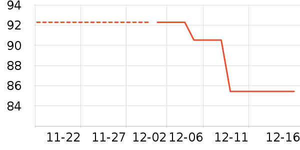 ���������ʷ�۸�