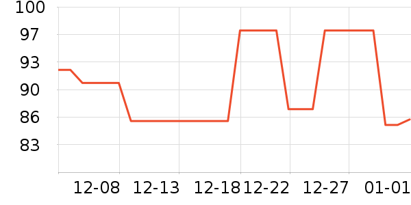 �������ҡ��/������ʷ�۸�