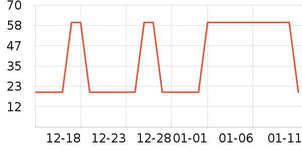 �������ϻ�����ʷ�۸�