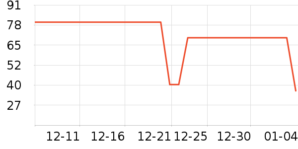 Ŧ���ľ/ƴ����ʷ�۸�